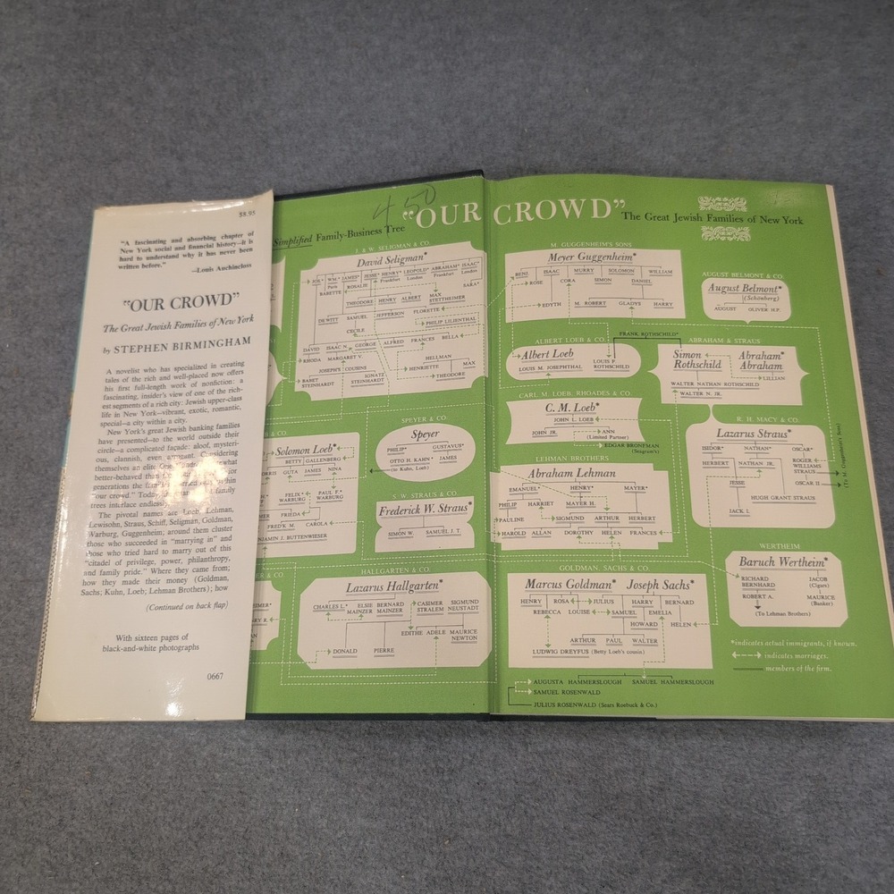 Our Crowd The Great Jewish Families of New York Stephen Birmingham 1st Ed 1967 - Picture 2 of 5